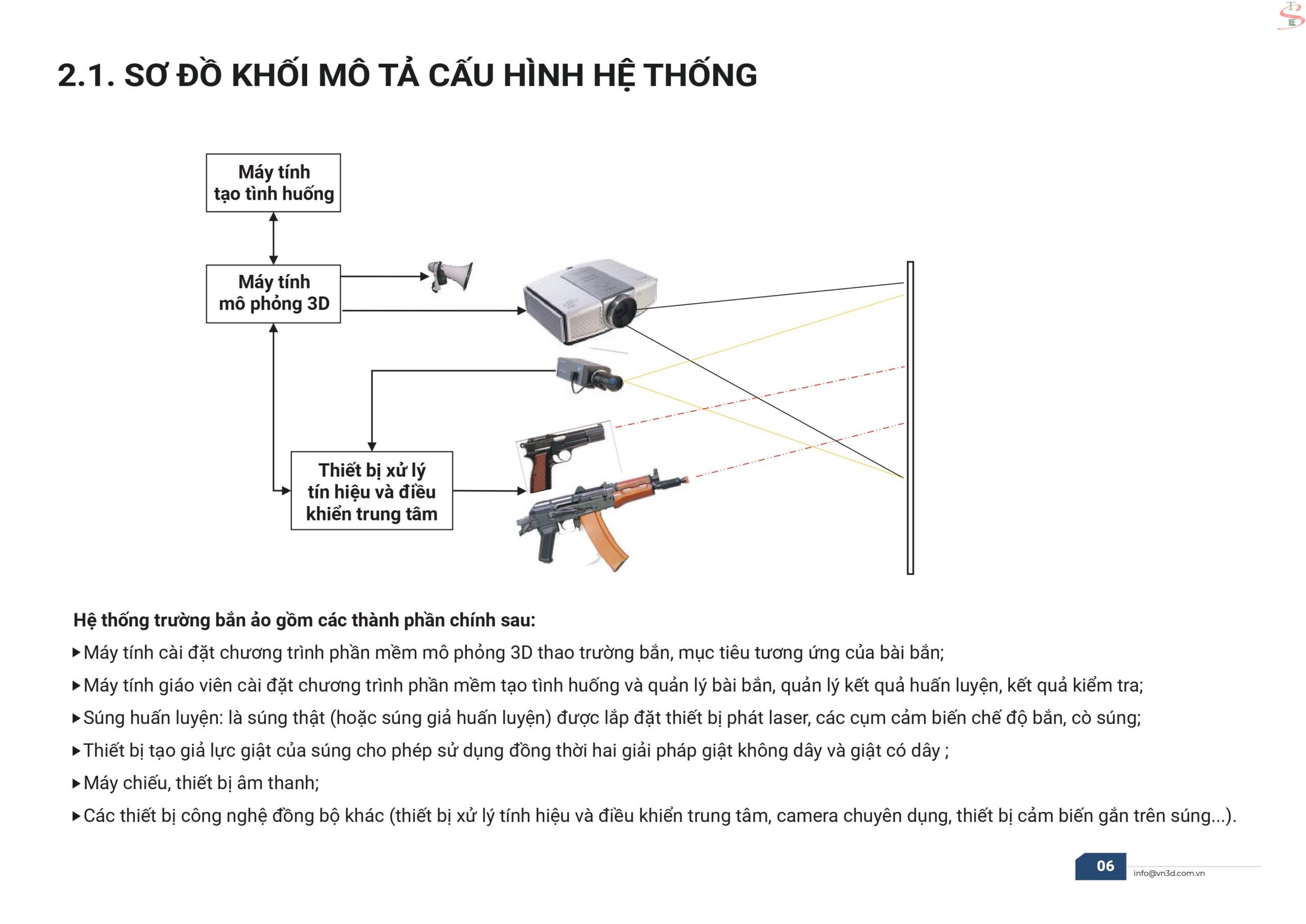 HỆ THỐNG MÔ PHỎNG 3D TRƯỜNG BẮN BỘ BINH